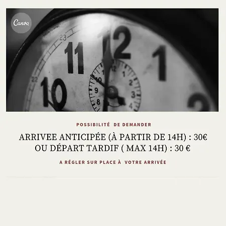 公寓 Terrasse Vue Mer, Gorguette A 1 Minute A Pied, Wifi,clim Parking Collectif